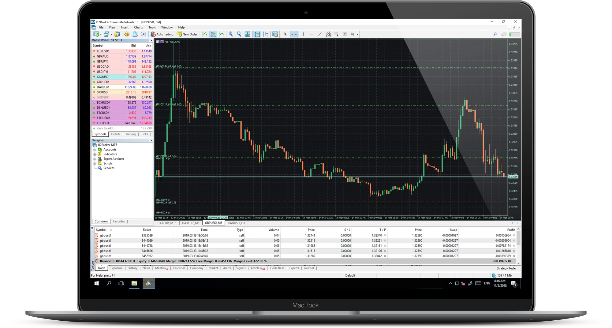 Crypto Funded Trading Account: Trade Digital Assets with Capital Backing –  Prop Firm & Funding Trading – MyFundedCapital | Funding Traders Globally